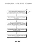 Encapsulated Electronics In An Eye-Mountable Device diagram and image