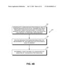 Encapsulated Electronics In An Eye-Mountable Device diagram and image