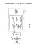 ULTRASONIC MEASURING DEVICE, ULTRASONIC DIAGNOSIS DEVICE, ULTRASONIC     MEASUREMENT SHEET, AND MEASURING METHOD diagram and image