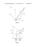 SYSTEMS AND METHODS FOR INVERTED BEAMFORMING diagram and image