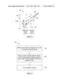 SYSTEMS AND METHODS FOR INVERTED BEAMFORMING diagram and image