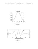 SYSTEMS AND METHODS FOR INVERTED BEAMFORMING diagram and image