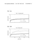 METHODS AND SYSTEMS FOR DETERMINING SPATIOTEMPORAL VARIABILITY FOR MAPPING     CARDIAC FIBRILLATION diagram and image