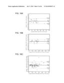 METHODS AND SYSTEMS FOR DETERMINING SPATIOTEMPORAL VARIABILITY FOR MAPPING     CARDIAC FIBRILLATION diagram and image