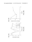 METHODS AND SYSTEMS FOR DETERMINING SPATIOTEMPORAL VARIABILITY FOR MAPPING     CARDIAC FIBRILLATION diagram and image