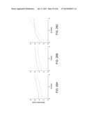 METHODS AND SYSTEMS FOR DETERMINING SPATIOTEMPORAL VARIABILITY FOR MAPPING     CARDIAC FIBRILLATION diagram and image