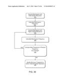 METHODS AND SYSTEMS FOR DETERMINING SPATIOTEMPORAL VARIABILITY FOR MAPPING     CARDIAC FIBRILLATION diagram and image