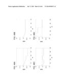 METHODS AND SYSTEMS FOR DETERMINING SPATIOTEMPORAL VARIABILITY FOR MAPPING     CARDIAC FIBRILLATION diagram and image