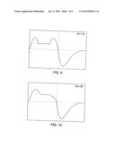 RESPIRATORY APPARATUS WITH IMPROVED FLOW-FLATTENING DETECTION diagram and image