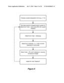 Efficient External Charger for Charging a Plurality of Implantable Medical     Devices diagram and image