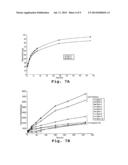 DRUG-DELIVERY ENDOVASCULAR STENT AND METHOD OF FORMING THE SAME diagram and image