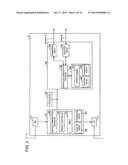 CONTROL DEVICE AND CONTROL METHOD diagram and image