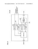 CONTROL DEVICE AND CONTROL METHOD diagram and image