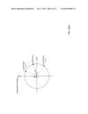 QUANTUM COMPUTER AND QUANTUM COMPUTING USING ISING MODEL diagram and image