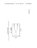 QUANTUM COMPUTER AND QUANTUM COMPUTING USING ISING MODEL diagram and image