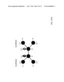 QUANTUM COMPUTER AND QUANTUM COMPUTING USING ISING MODEL diagram and image