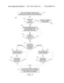 METHOD AND SYSTEM OF ANTI-ISLANDING OF A MICROGRID IN A GRID-CONNECTED     MICROGRID SYSTEM diagram and image