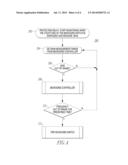 METHOD AND SYSTEM OF ANTI-ISLANDING OF A MICROGRID IN A GRID-CONNECTED     MICROGRID SYSTEM diagram and image