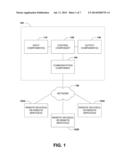 ENHANCING VEHICLE CONNECTIVITY diagram and image