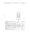 CONTROL SYSTEM FOR VEHICLE IN A GUIDEWAY NETWORK diagram and image