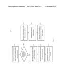 CONTROL SYSTEM FOR VEHICLE IN A GUIDEWAY NETWORK diagram and image