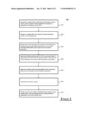 AUTOSTARTING A VEHICLE BASED ON USER CRITERIA diagram and image