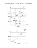 Aircraft Health Assessment System diagram and image