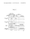 GEAR SHIFT CONTROL APPARATUS FOR VEHICLE diagram and image