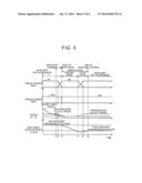 GEAR SHIFT CONTROL APPARATUS FOR VEHICLE diagram and image