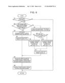 GEAR SHIFT CONTROL APPARATUS FOR VEHICLE diagram and image