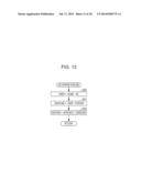 CONTROL APPARATUS FOR CONTINUOUSLY VARIABLE TRANSMISSION diagram and image