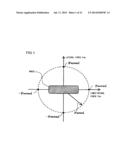 Vehicle Dynamics Control Device diagram and image