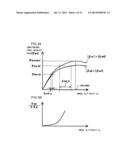 Vehicle Dynamics Control Device diagram and image