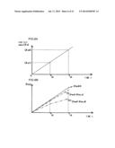 Vehicle Dynamics Control Device diagram and image