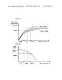 Vehicle Dynamics Control Device diagram and image