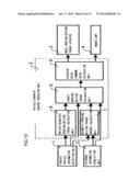 Vehicle Dynamics Control Device diagram and image