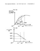 Vehicle Dynamics Control Device diagram and image