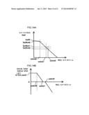 Vehicle Dynamics Control Device diagram and image