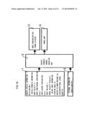 Vehicle Dynamics Control Device diagram and image