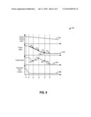 METHODS AND SYSTEMS FOR A HYBRID VEHICLE diagram and image