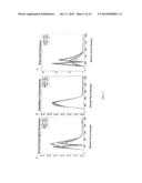 NON-PARAMETRIC METHODS FOR MASS SPECTROMIC RELATIVE QUANTIFICATION AND     ANALYTE DIFFERENTIAL ABUNDANCE DETECTION diagram and image