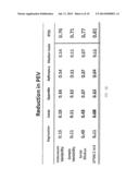 NON-PARAMETRIC METHODS FOR MASS SPECTROMIC RELATIVE QUANTIFICATION AND     ANALYTE DIFFERENTIAL ABUNDANCE DETECTION diagram and image