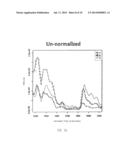 NON-PARAMETRIC METHODS FOR MASS SPECTROMIC RELATIVE QUANTIFICATION AND     ANALYTE DIFFERENTIAL ABUNDANCE DETECTION diagram and image