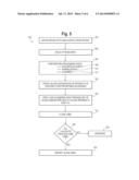 Method for predicting whether a cancer patient will not benefit from     platinum-based chemotherapy agents diagram and image