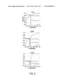 Methods For Inflammatory Disease Management diagram and image