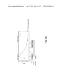 Methods For Inflammatory Disease Management diagram and image