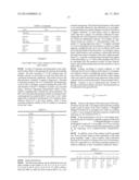 Methods For Inflammatory Disease Management diagram and image