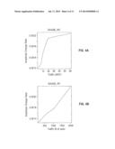 ASSET FAILURE PREDICTION WITH LOCATION UNCERTAINTY diagram and image