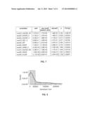 ASSET FAILURE PREDICTION WITH LOCATION UNCERTAINTY diagram and image