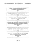 ASSET FAILURE PREDICTION WITH LOCATION UNCERTAINTY diagram and image